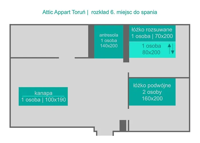 Attic Appart Torun